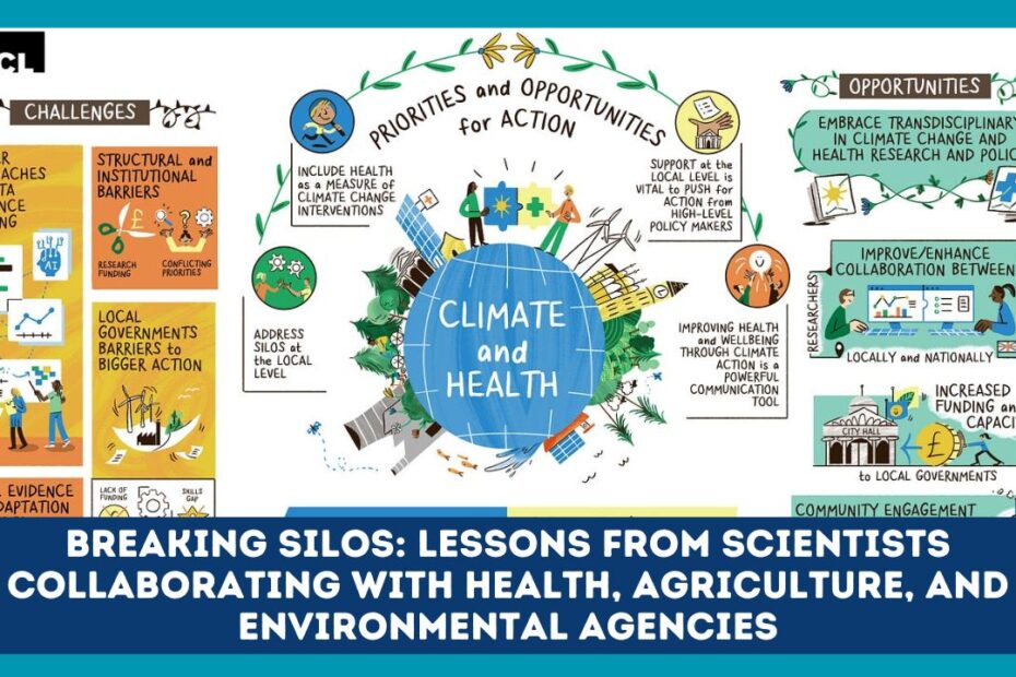 Breaking Silos: Lessons from Scientists Collaborating with Health, Agriculture, and Environmental Agencies