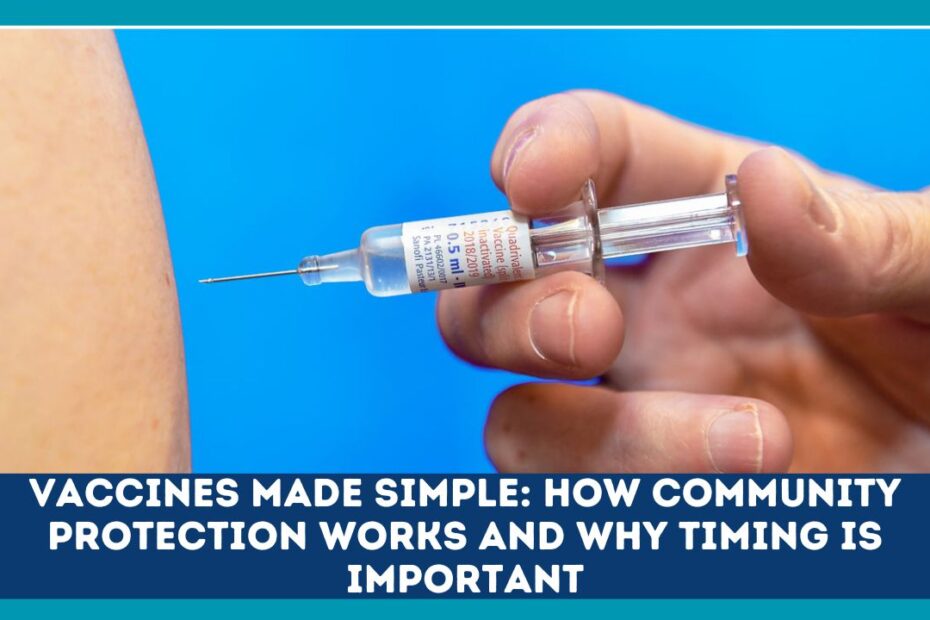 Vaccines Made Simple: How Community Protection Works And Why Timing Is Important